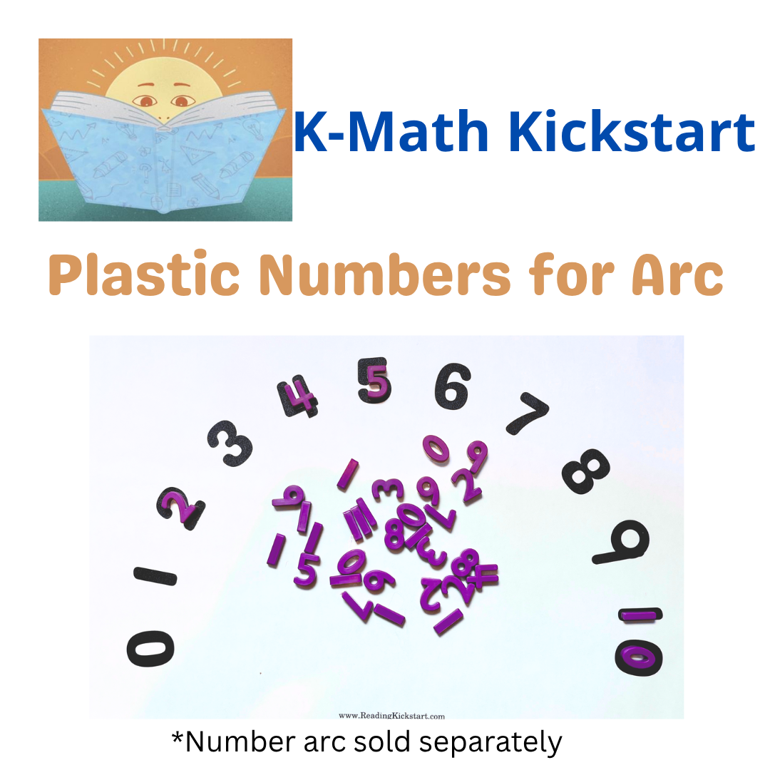 Set of plastic numbers for K-Math Kickstart