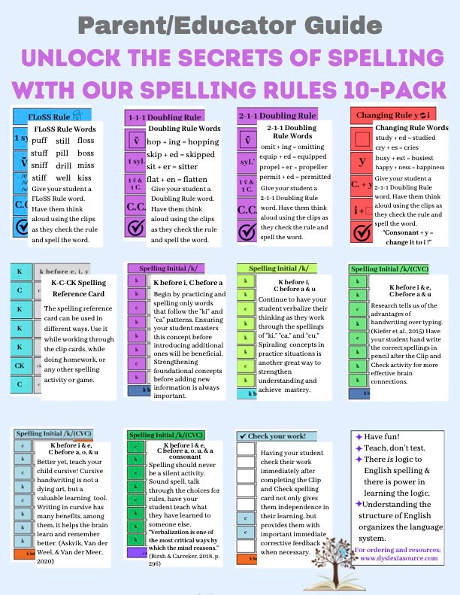 Pictures of difference cards included in spelling pack