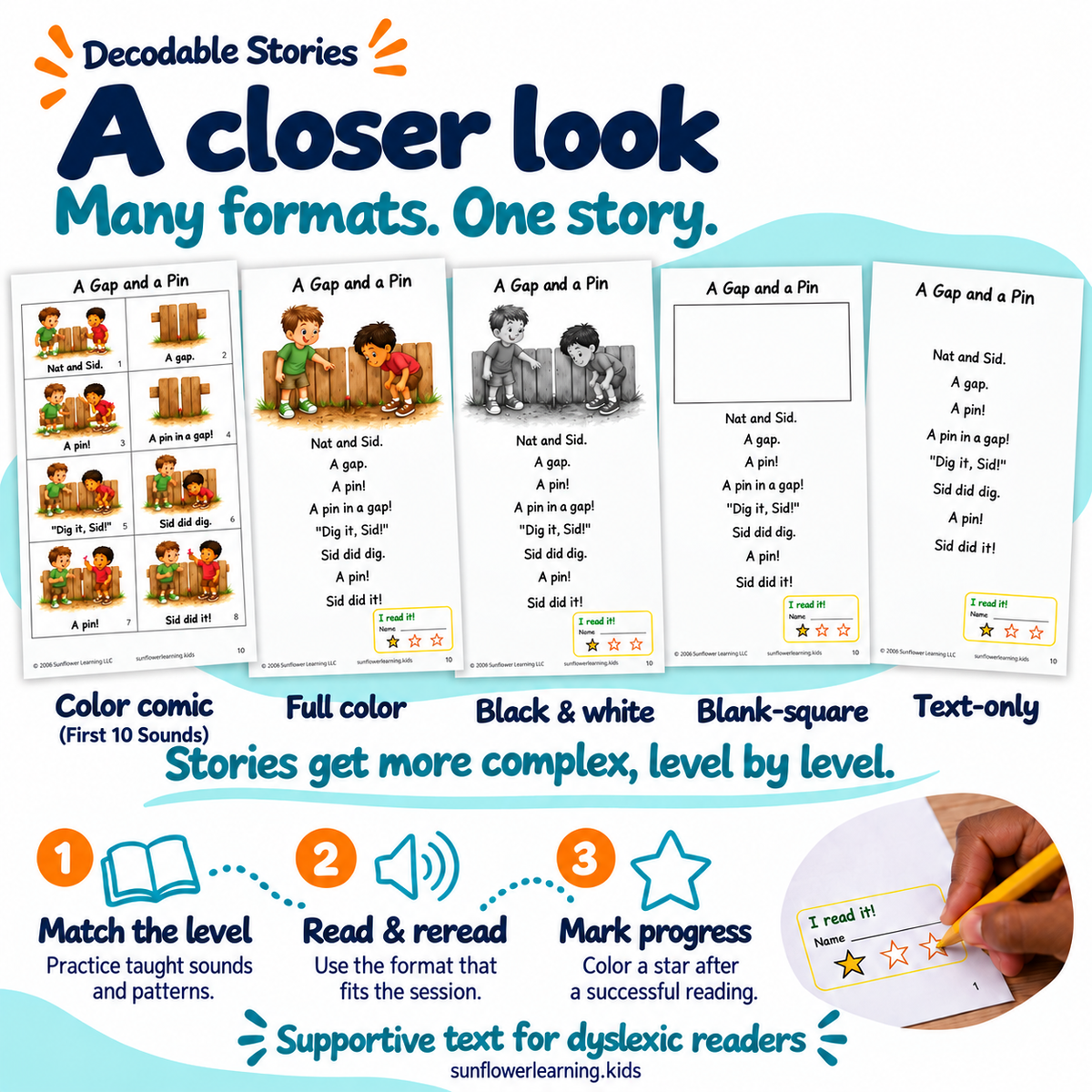Complete Level 1 Decodable Stories & Games Library