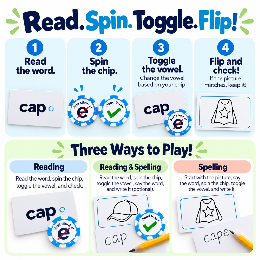 An educational play card set titled 'Read. Spin.