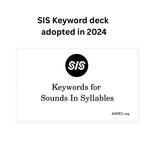 Keyword Cards in SIS order