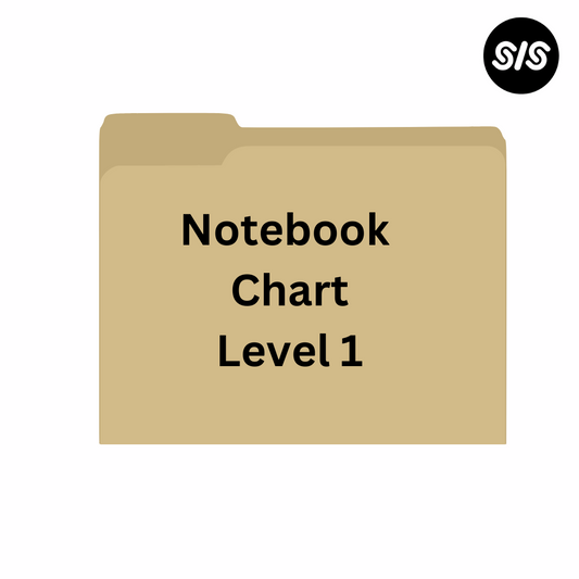 SIS L1 notebook chart